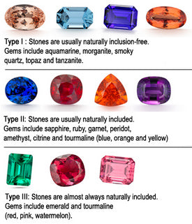 2.56tcw Natural White Zircon, 6.5mm Round Diamond Cut, VVS Eye Clean, Matched Pair, December Birthstone, Diamond Like