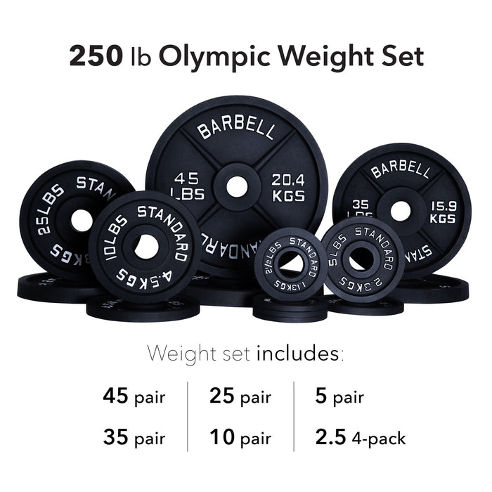 250 lb set