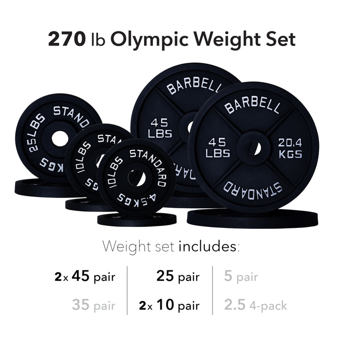 270 lb set