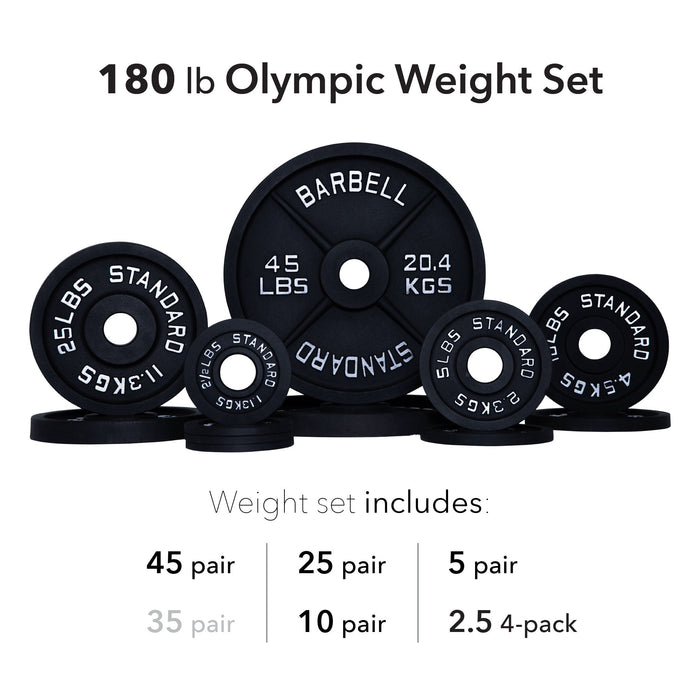 180 lb set
